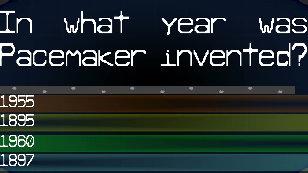 Inventions Quiz 2