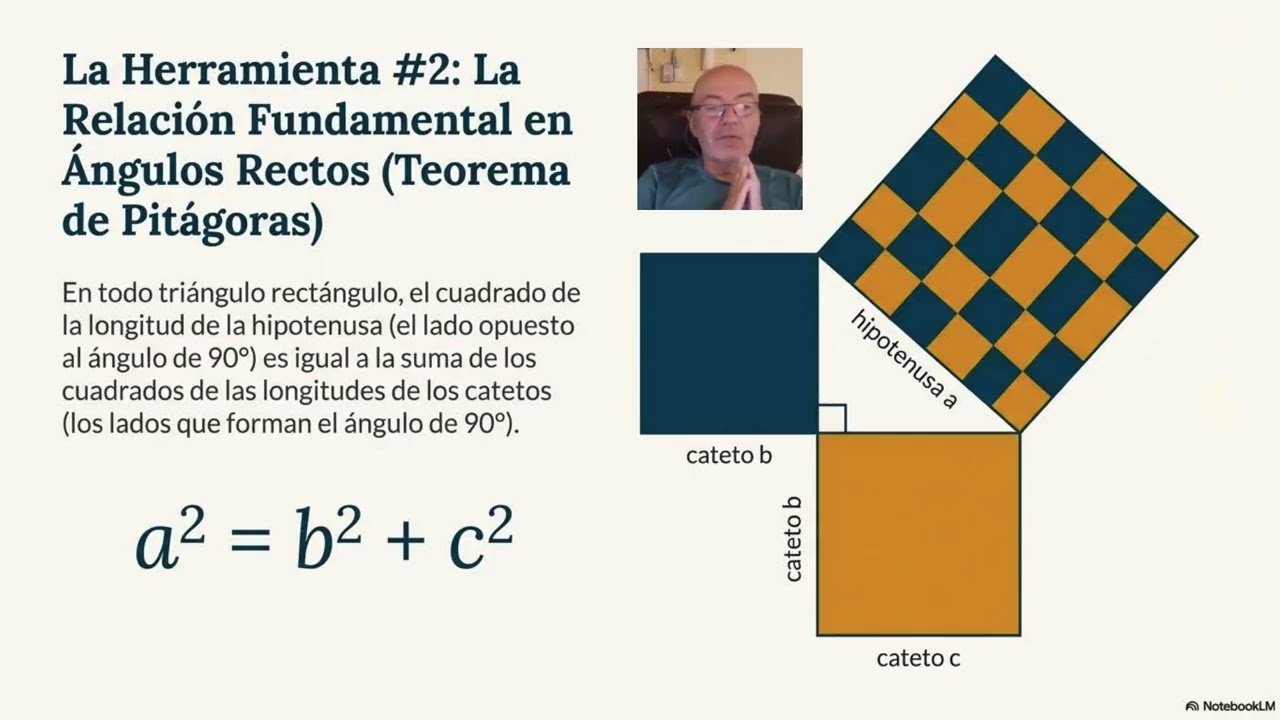 MATEMATICAS 2 CLASE 7