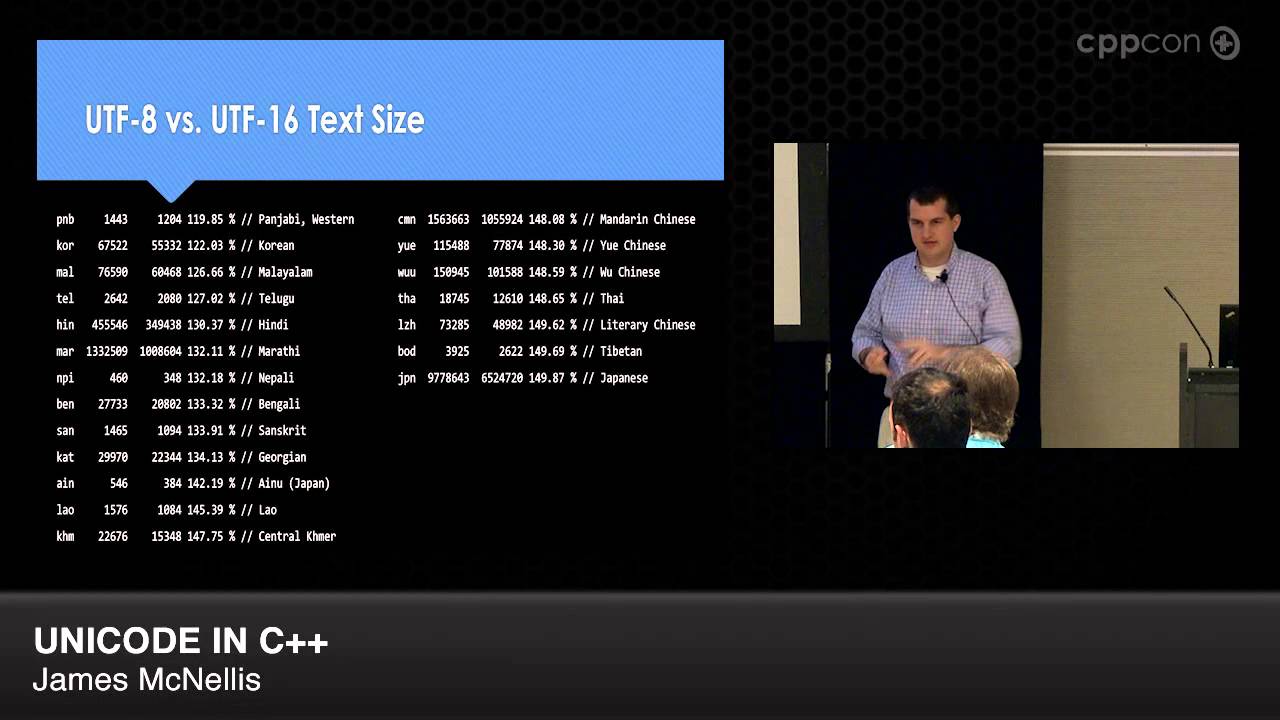 CppCon 2014: James McNellis 
