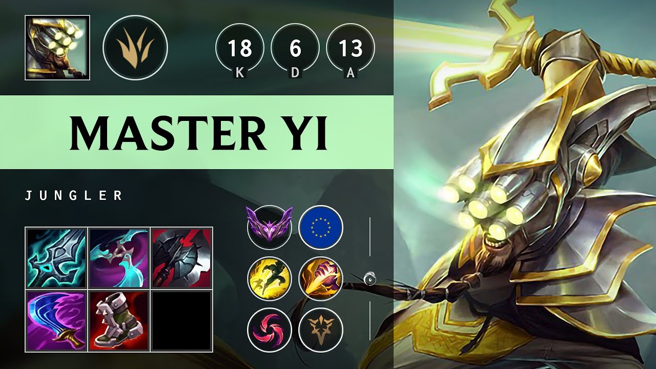 Master Yi Jungle vs Kha'Zix: Triple Kill, Godlike - EUW Master Patch 14.17