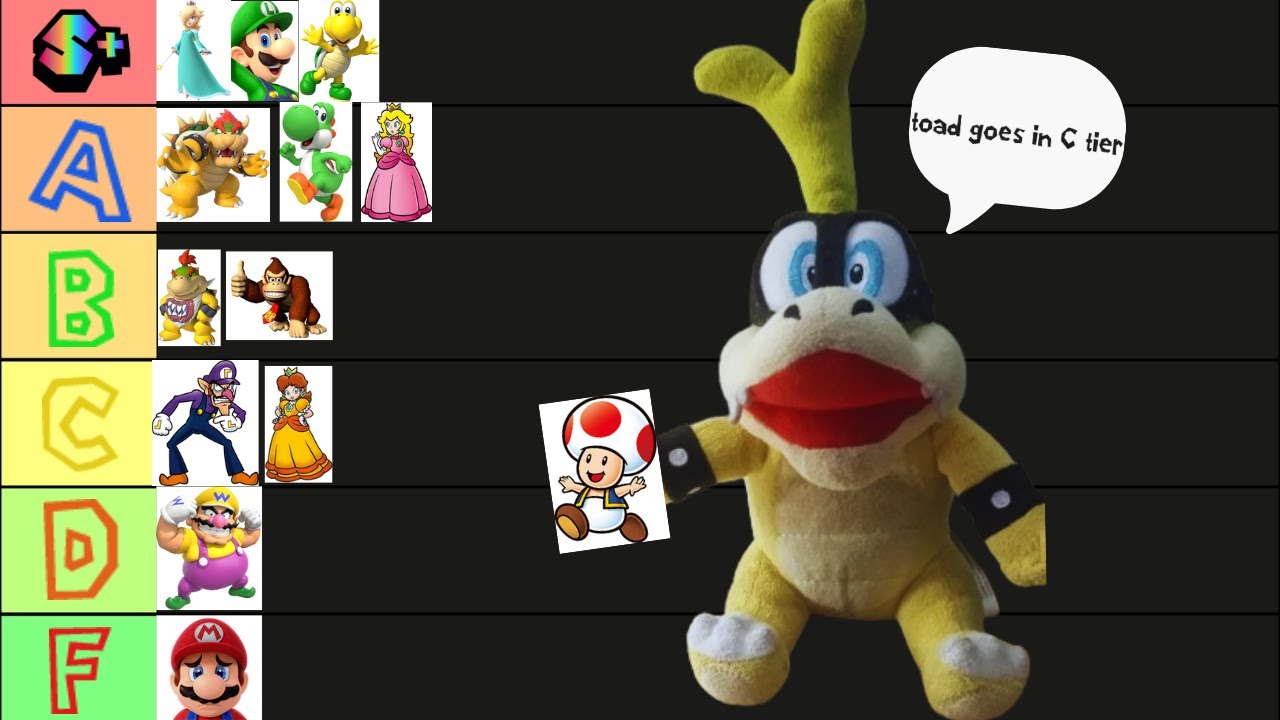 Iggy ranks mario characters