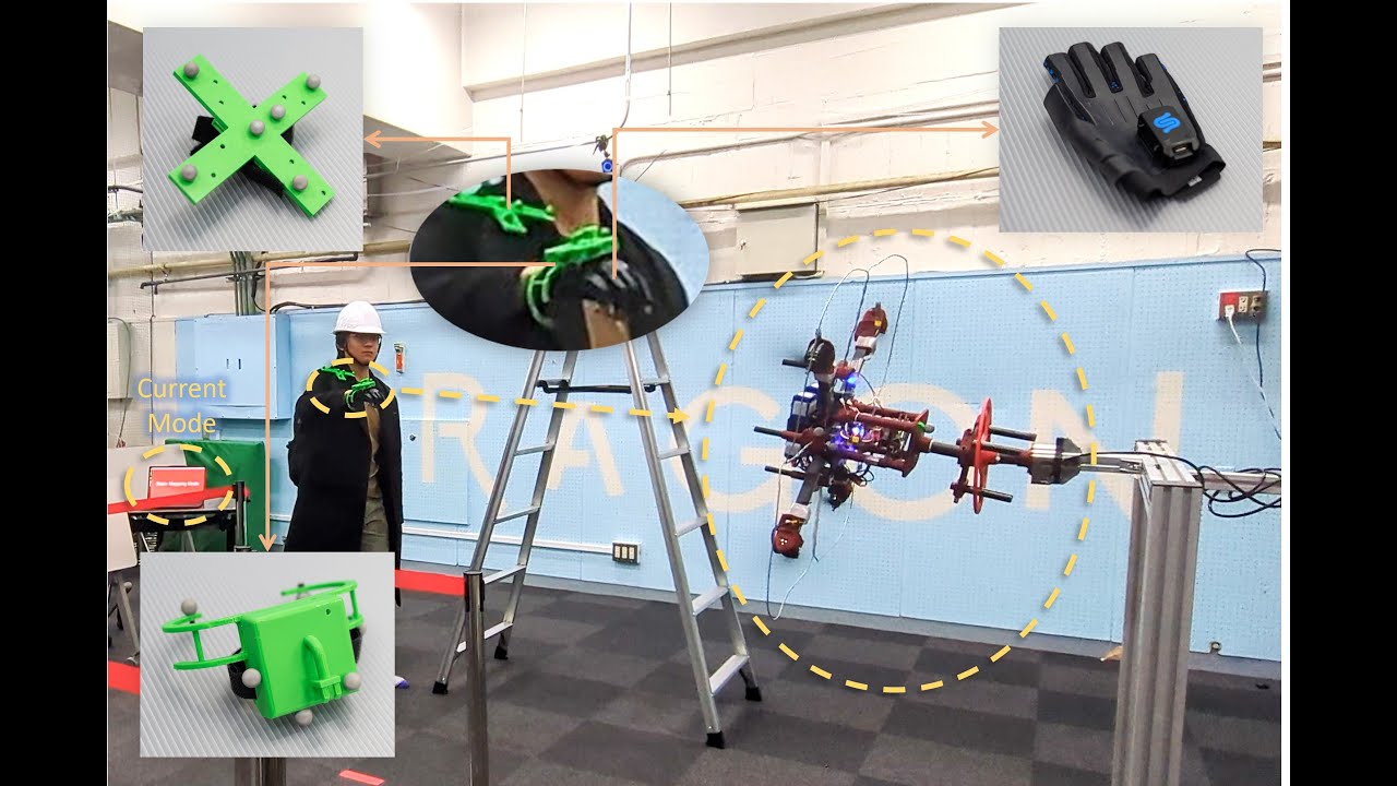 Intuitive Hand-Based Teleoperation for Omnidirectional Flying Hand