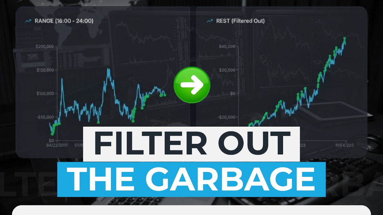 Filter Bad Trades Fast