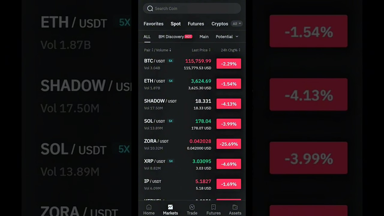 Make $1k Daily Trading Cross Exchange Arbitrage in 2025 | Crypto Arbitrage - SECRET STRATEGY