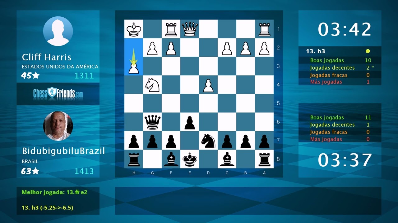 Análise do Jogo de Xadrez: Cliff Harris - BidubigubiluBrazil, 0-1 (Por ChessFriends.com)
