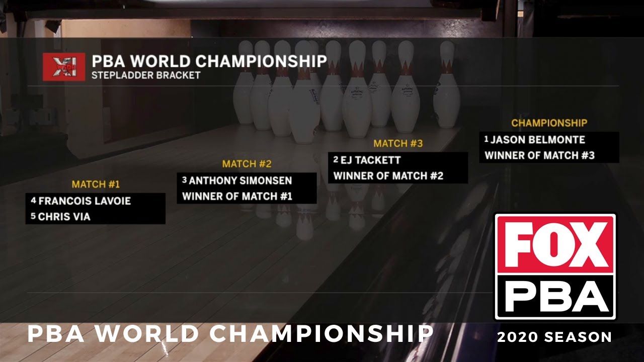 2020 PBA World Championship Stepladder Finals (WSOB XI)
