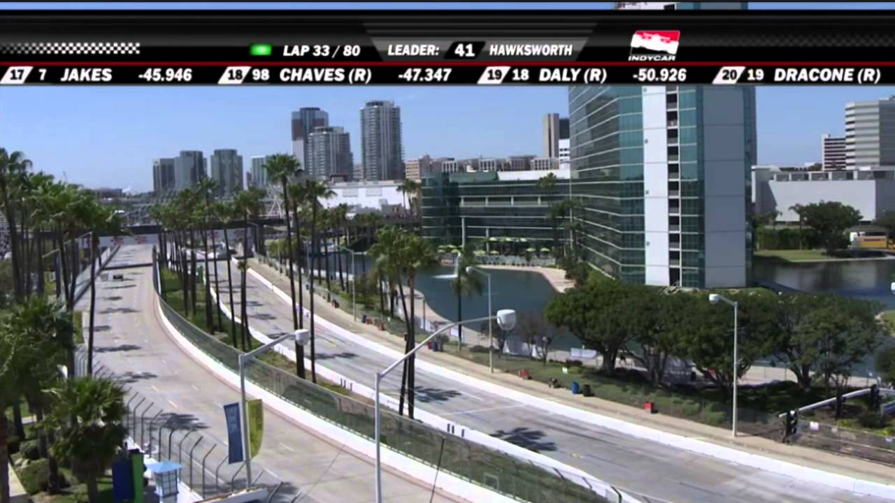Indycar 2015 - Fecha 3 - Long Beach (Audio Español Latino)