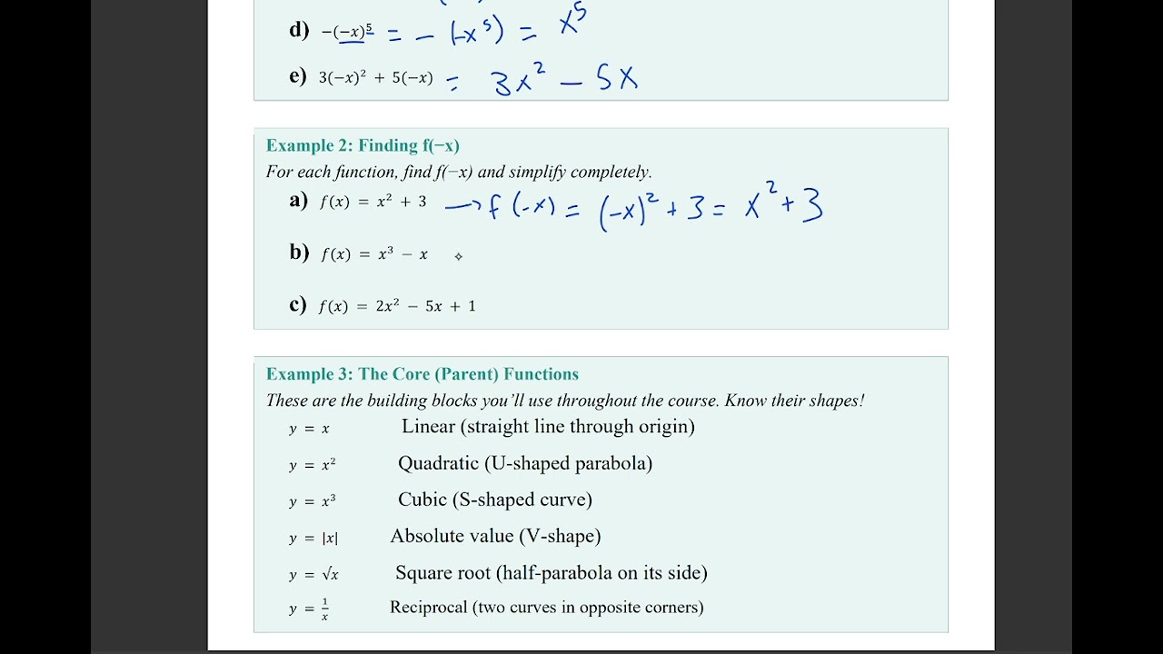 Worksheet 2.4/2.5 Examples