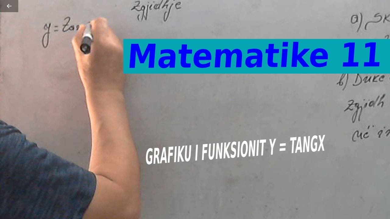Matematike 11/ Grafiku i funksionit y = tangx