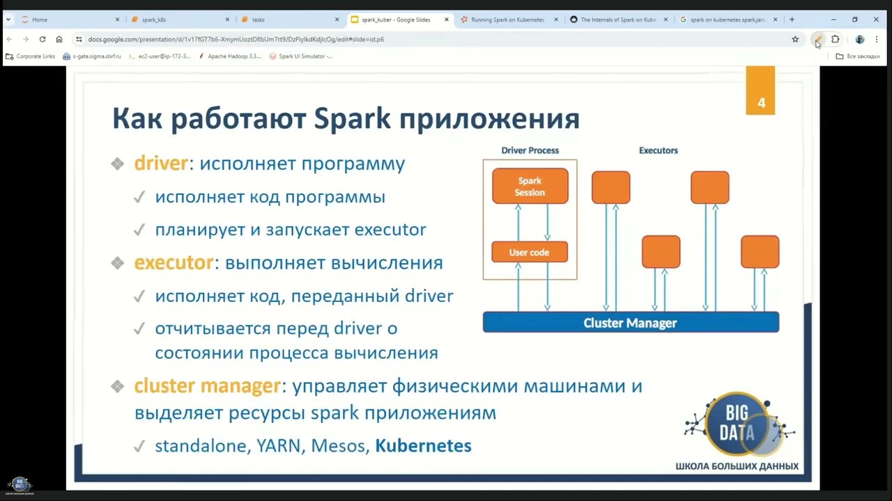 МИТАП 