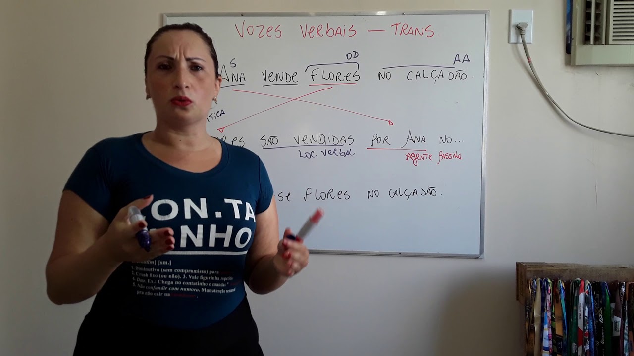Vozes verbais - transformação