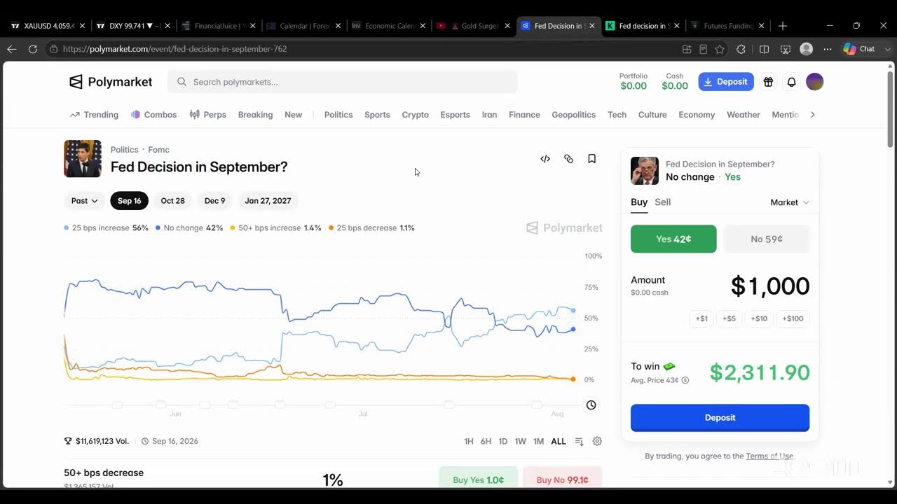 🚨 Gold Surges After Trump Delays Iran Strike | Oil Crashes | Market Update In Telugu