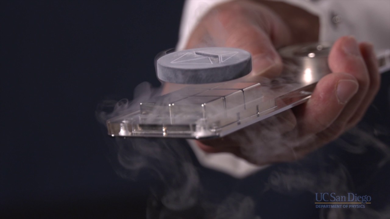 Superconductors and Magnets: Introduction to the Superconductor
