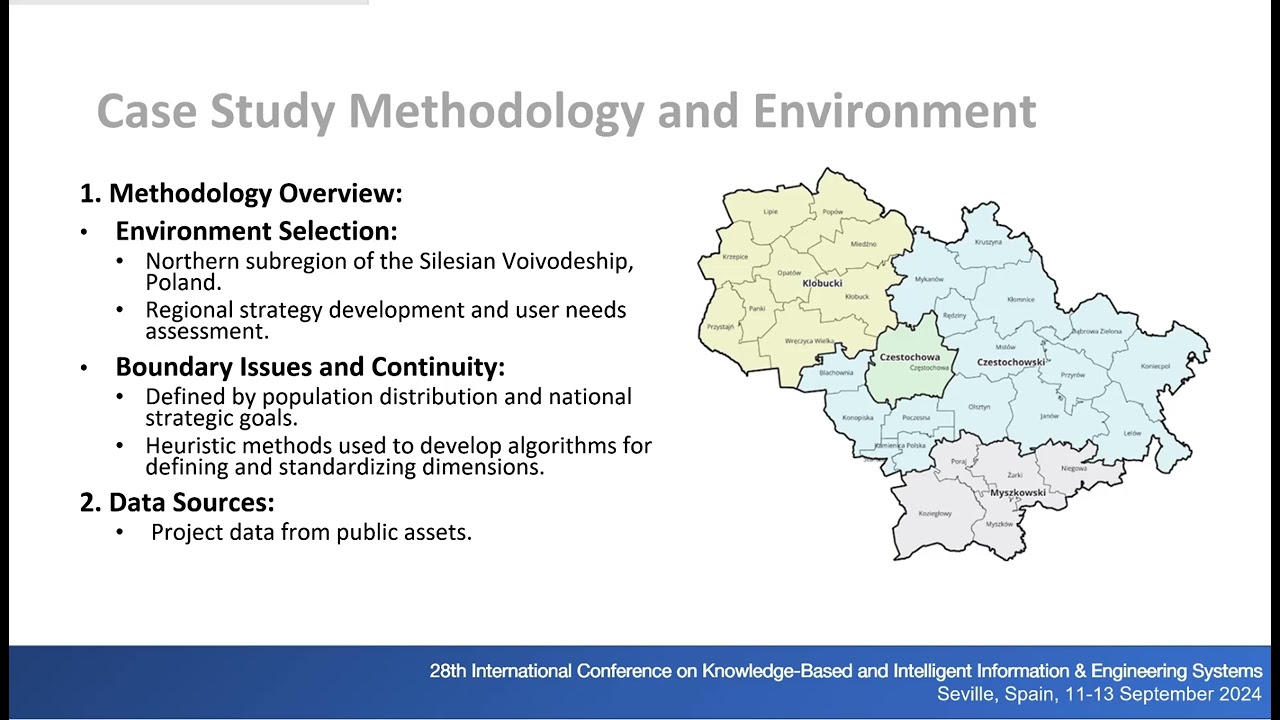 Abstract Space Visualization for Regional Development