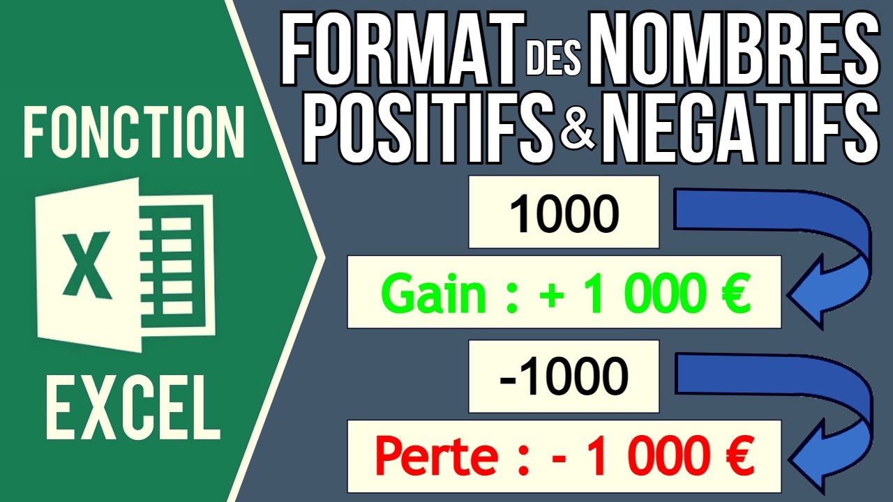 EXCEL - FORMAT PERSONNALISÉ DES NOMBRES POSITIFS ET NÉGATIFS (Signe plus + ou moins - / couleur...)