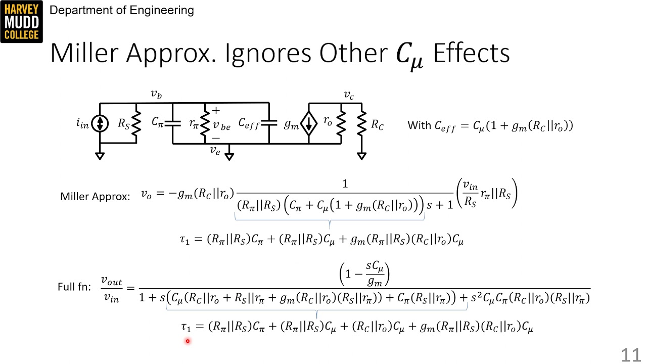 Miller Approximation in a Common Emitter | Intro to Analog Design | Harvey Mudd College | Video 17.3