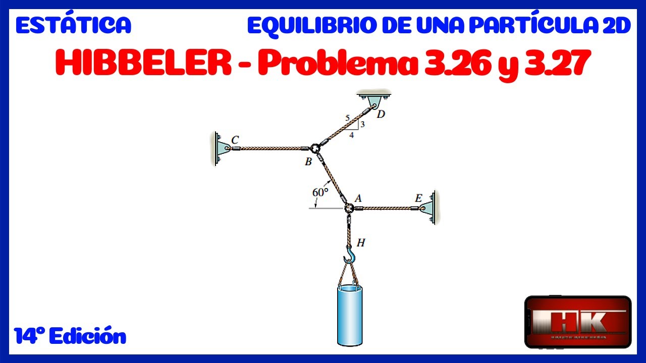 Problema 3.26 y 3.27. EQUILIBRIO DE UNA PARTICULA 2D. ESTATICA Hibbeler 14