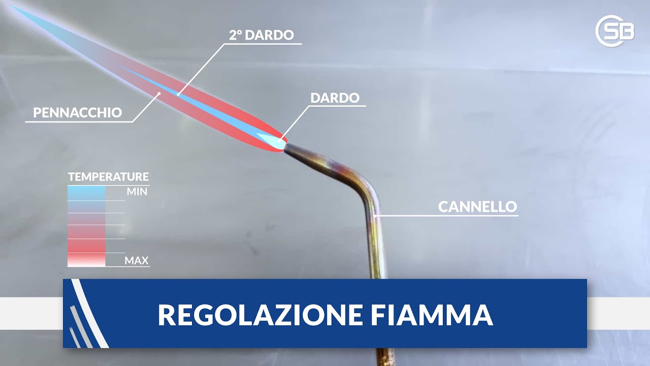 Regolazione fiamma cannello per la brasatura