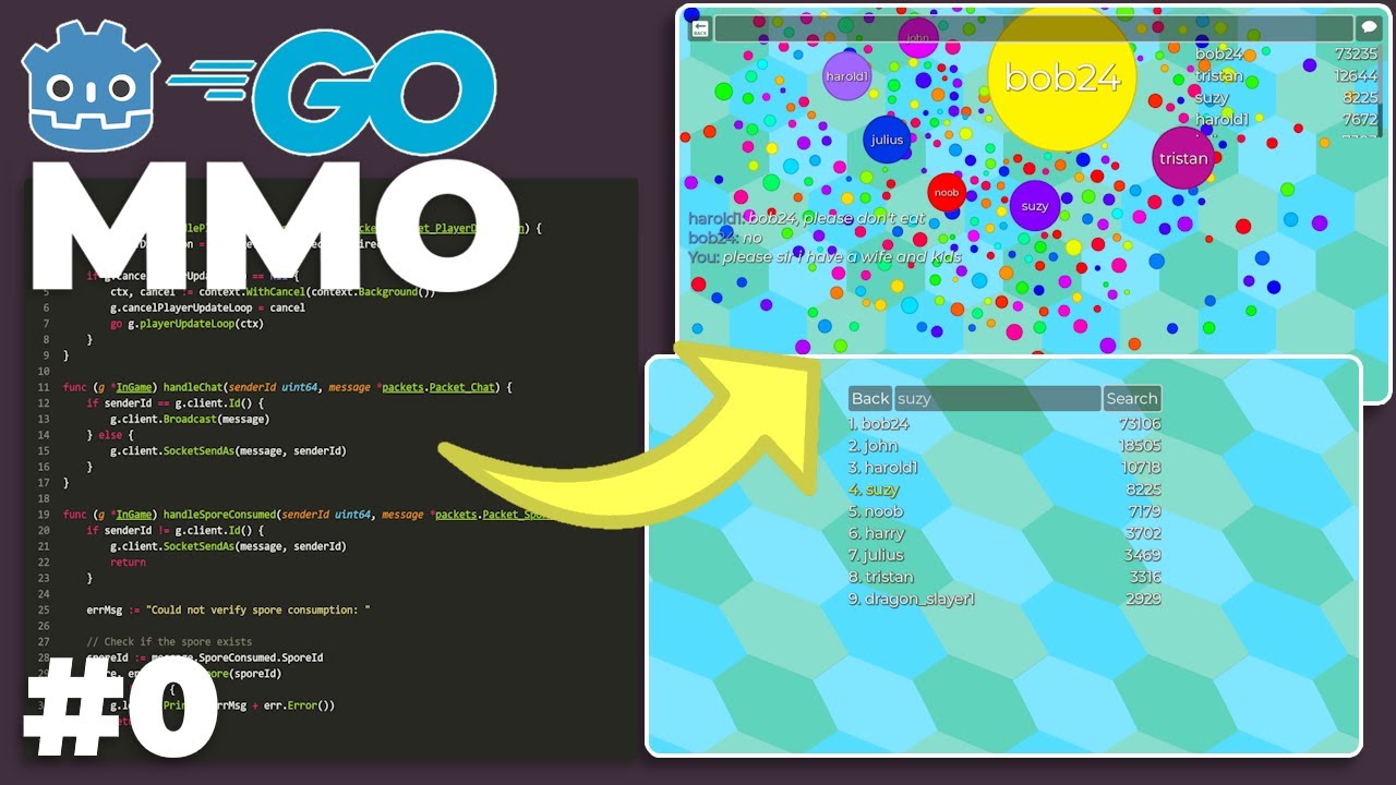 Создание MMO-игры с Godot 4 + Golang: Введение (Учебник 2025 года)