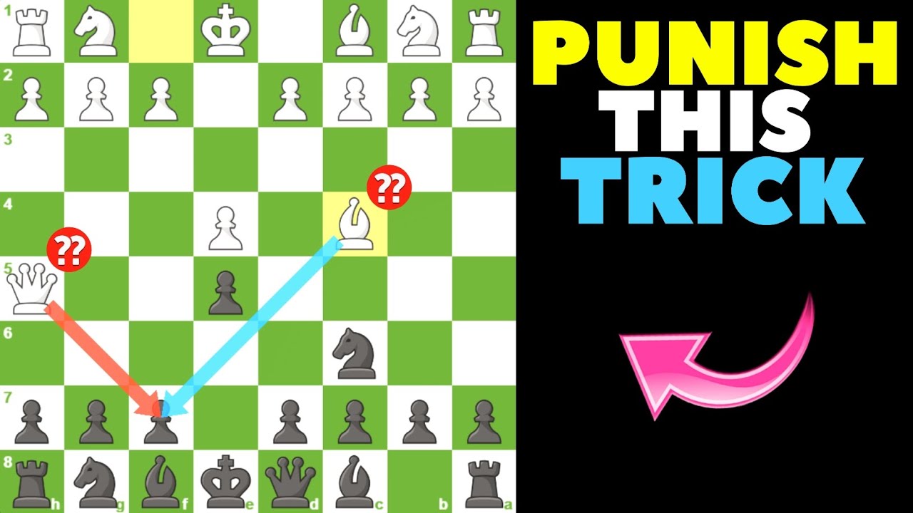How to Punish Scholar’s Mate ♟ 
