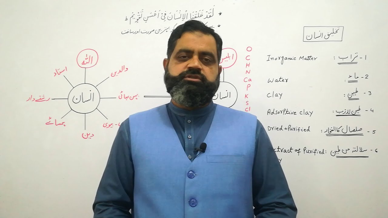 Takhleeq insaan تخلیق انسان | Creation of Human @ Prof Masood Fuzail| Human creation