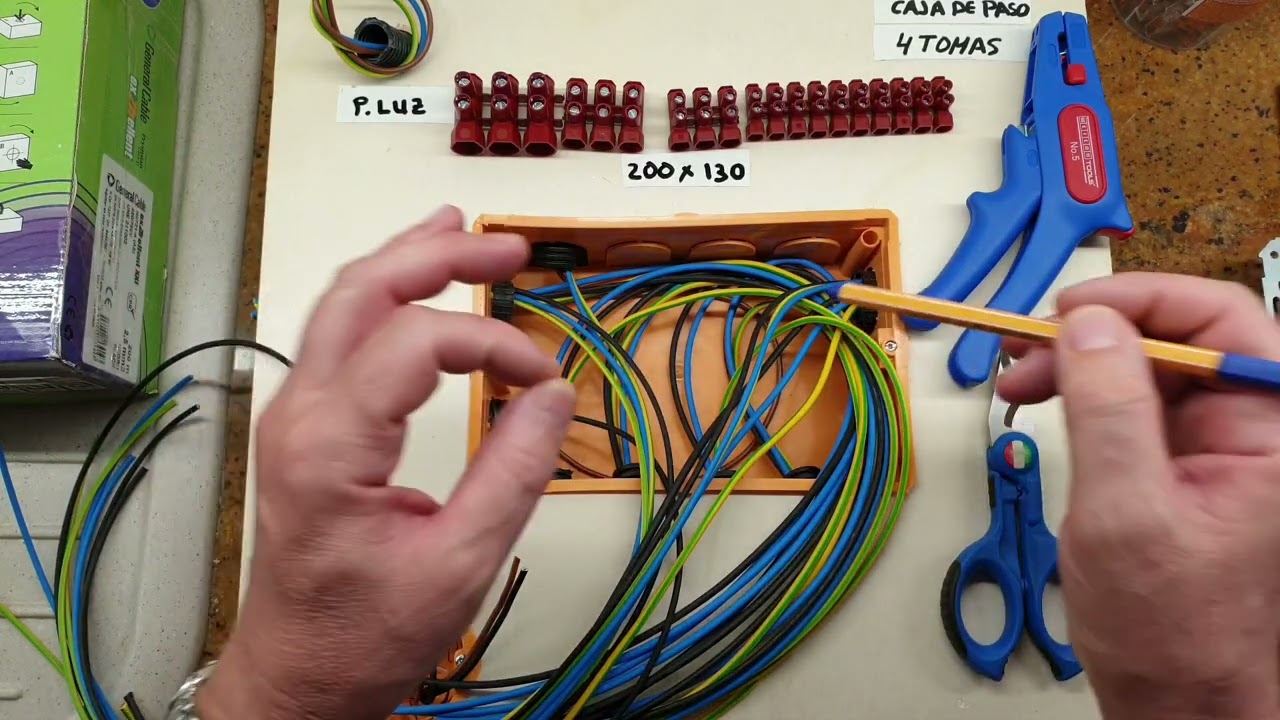 El secreto de una correcta ejecución en una caja de registro.