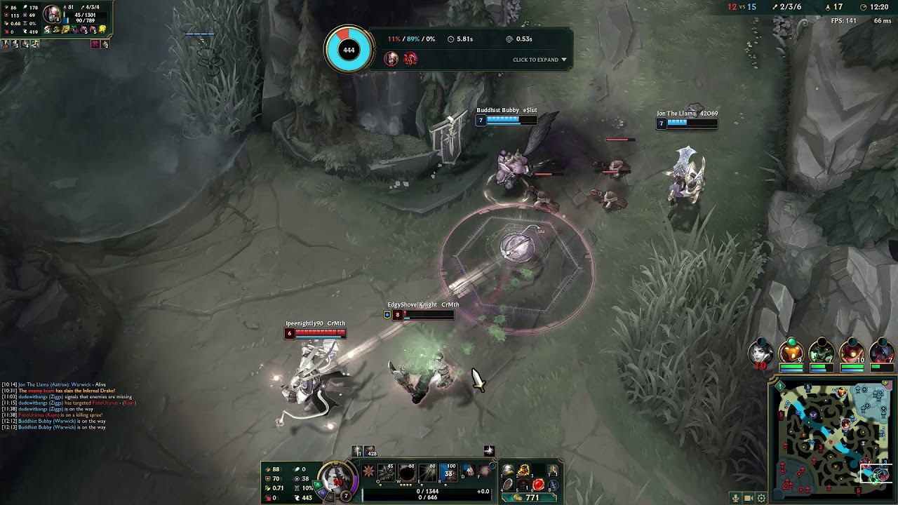 The warwick classic
