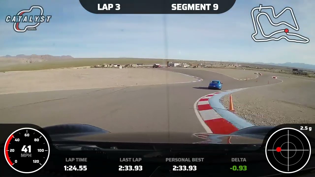 Spring Mountain New Personal Best - Feb  22, 2026