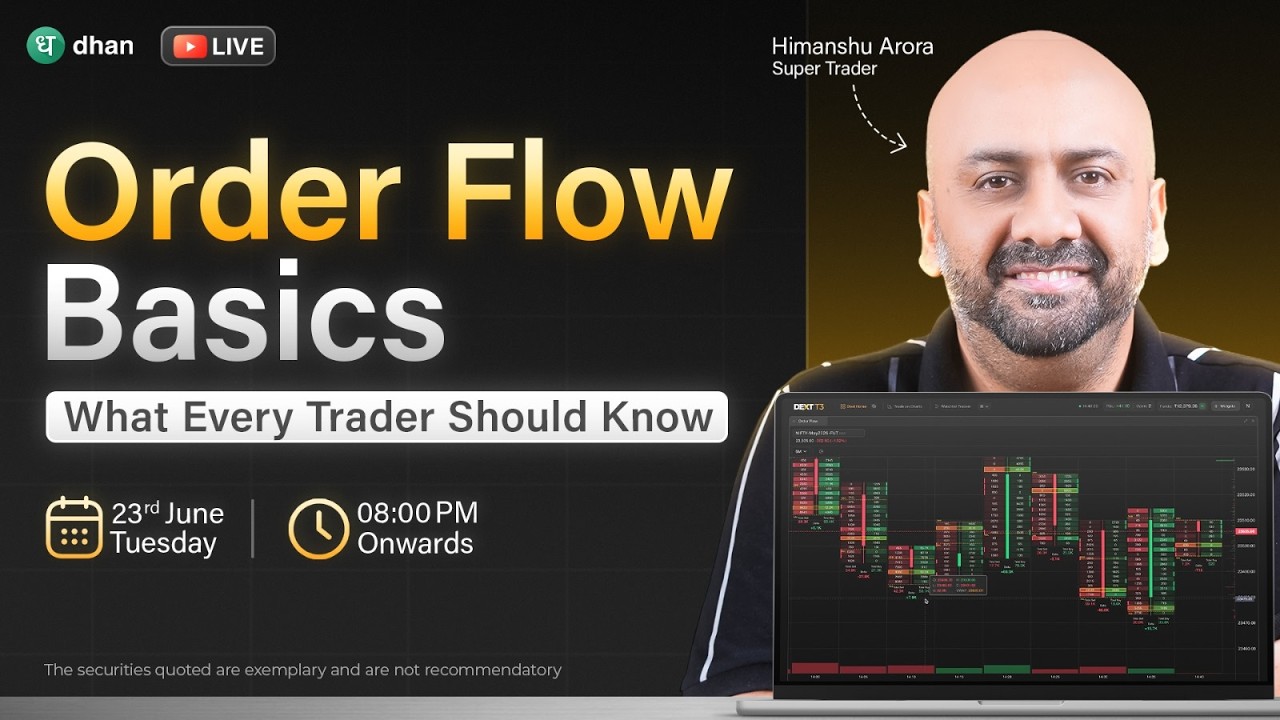 Order Flow Basics: What Every Trader Should Know
