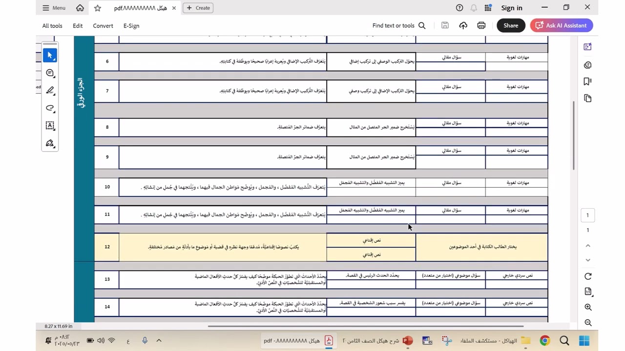 شرح هيكل اختبار  اللغة العربية = الفصل الدراسي الثالث = للصف الثامن 2025 مع الأستاذ / منصور علي