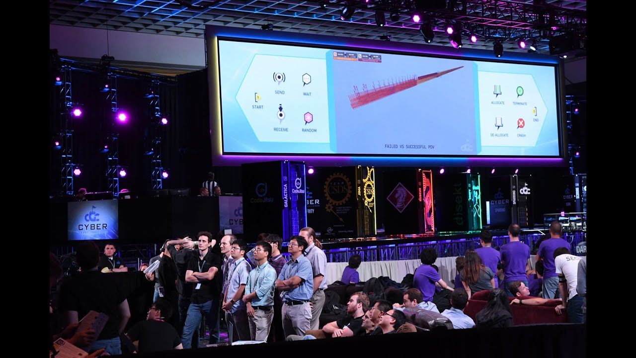 DARPA's Cyber Grand Challenge: Final Event Program