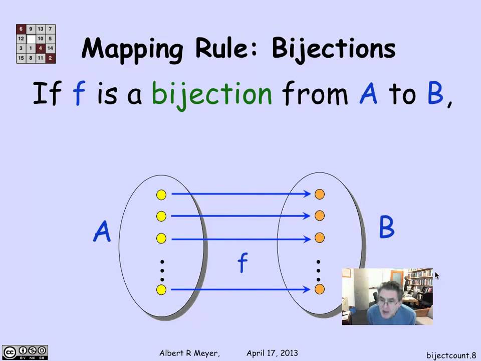 3.3.3 Counting with Bijections: Video