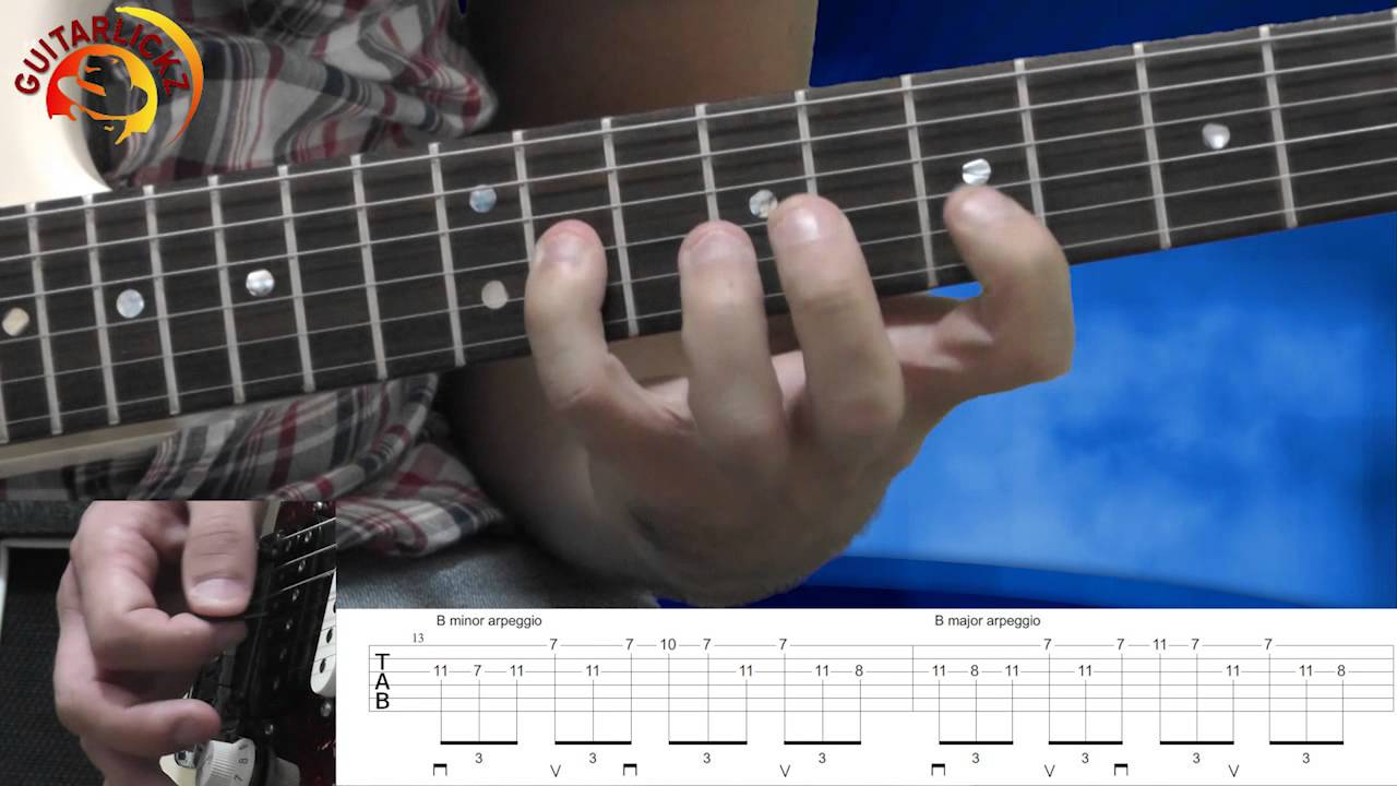 Extreme - Play with me - solo lesson with onscreen tabs