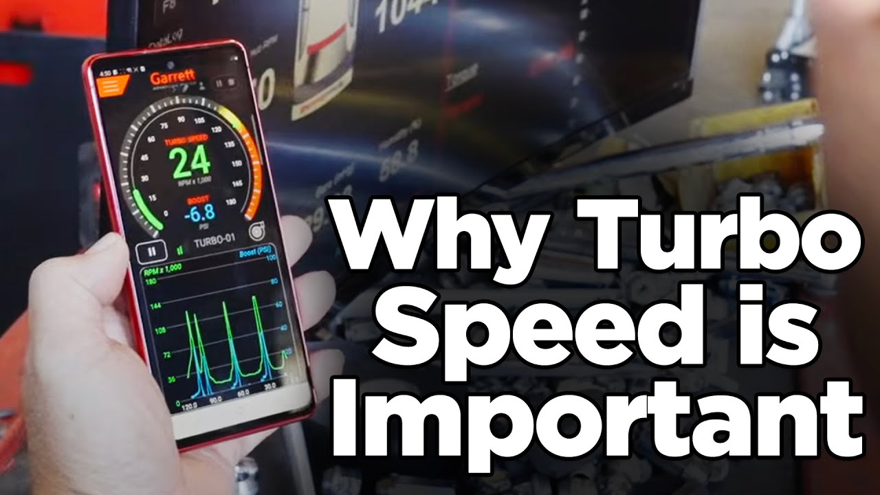 Why is Turbo Speed Important? Testing Garrett's New G-Smart Module