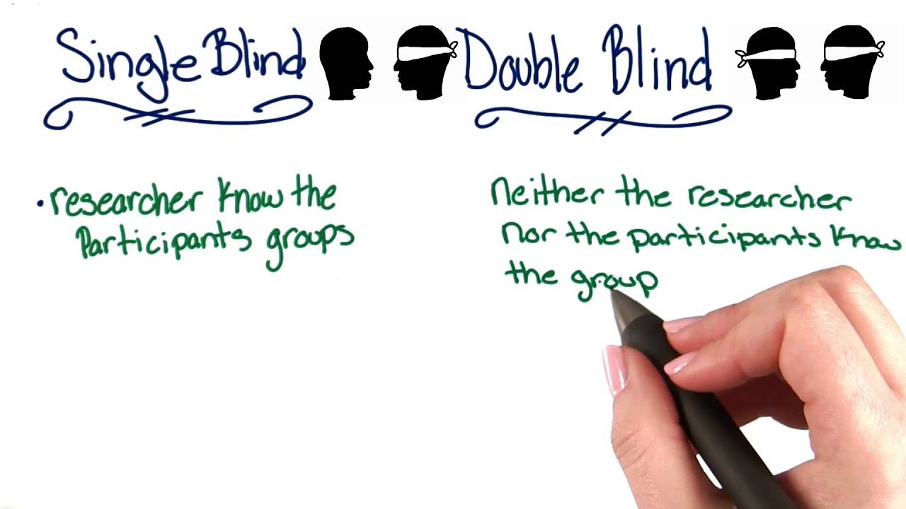 Double blind studies - Intro to Psychology