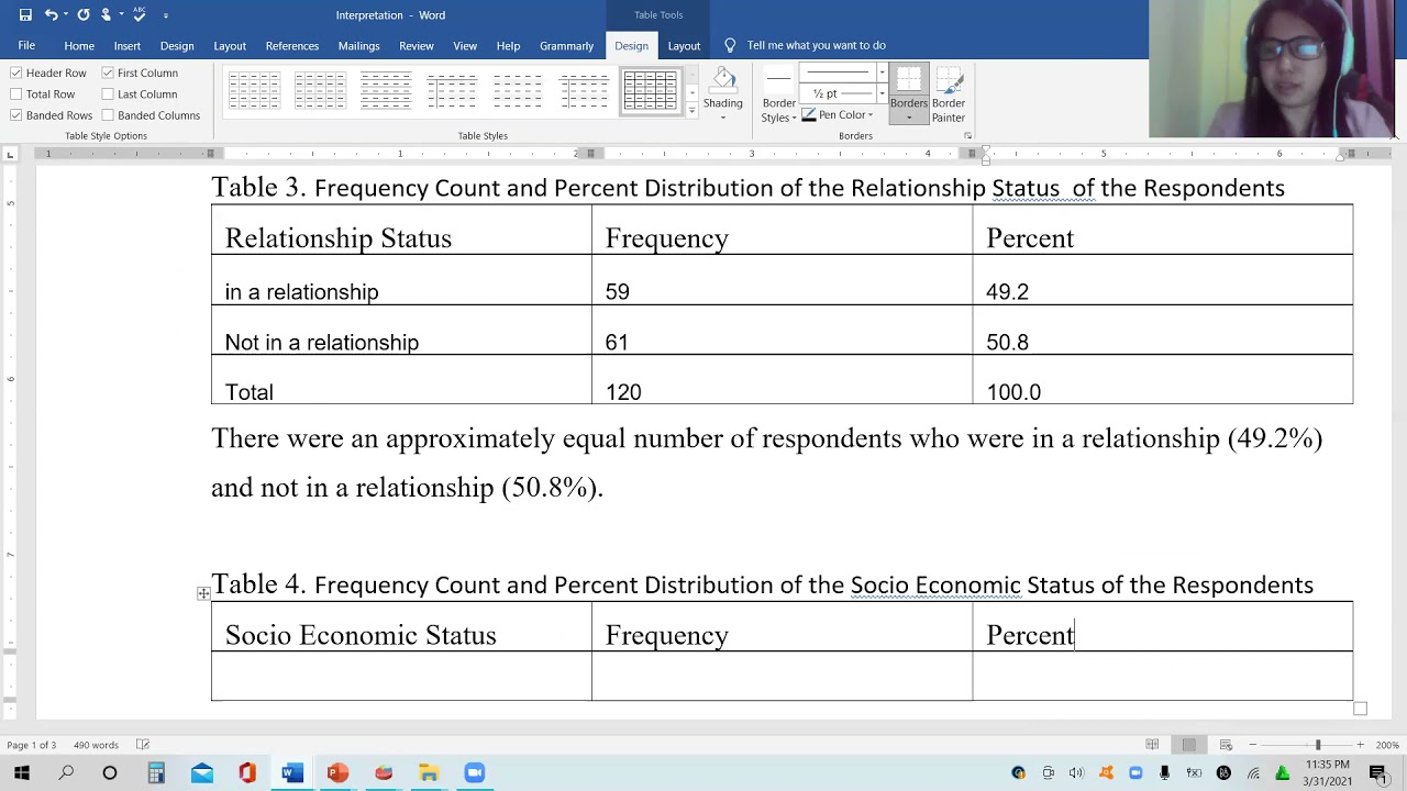 Interpreting the Tables Generated Using PSPP