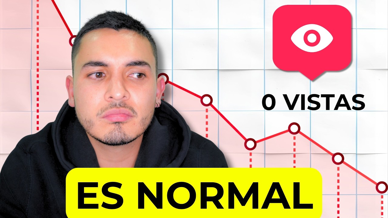 0 Vistas en YouTube? Esto es lo Que Realmente Está Pasando