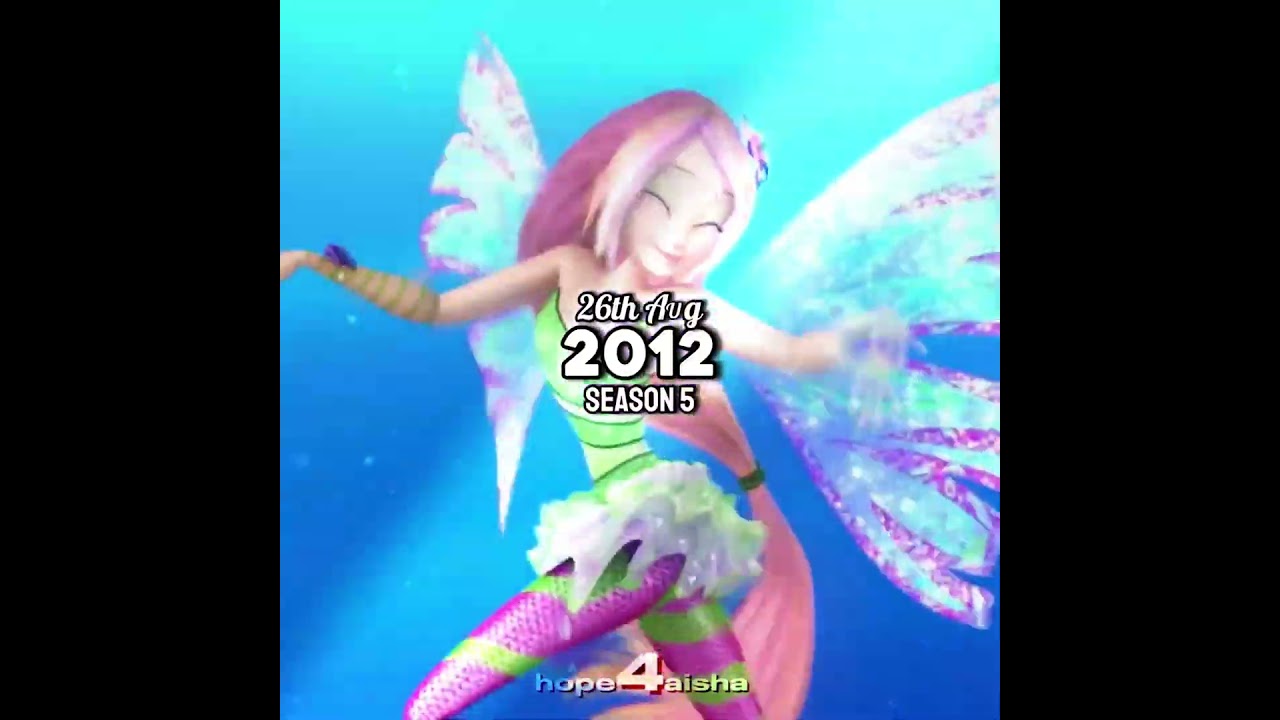 20 years of winx club anniversary (English)