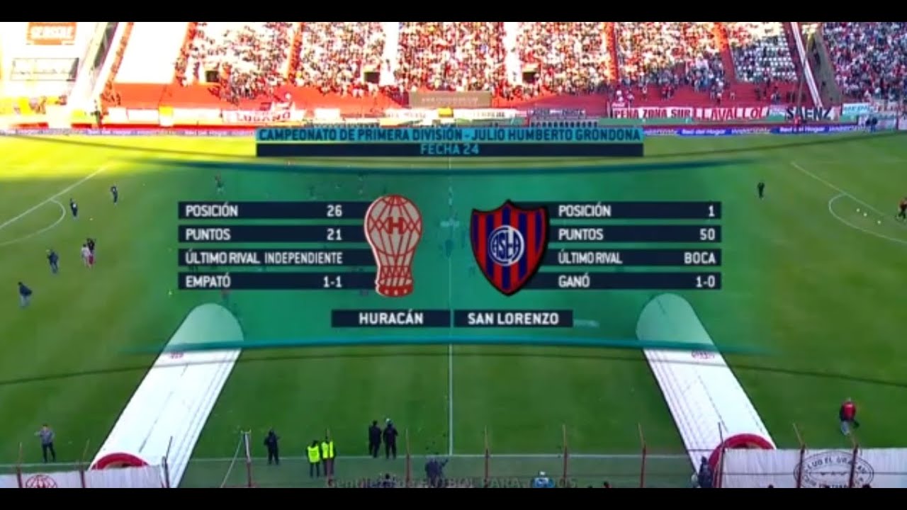 Fútbol en vivo. Huracán - San Lorenzo . Fecha 24 de Torneo de Primera División 2015. FPT.