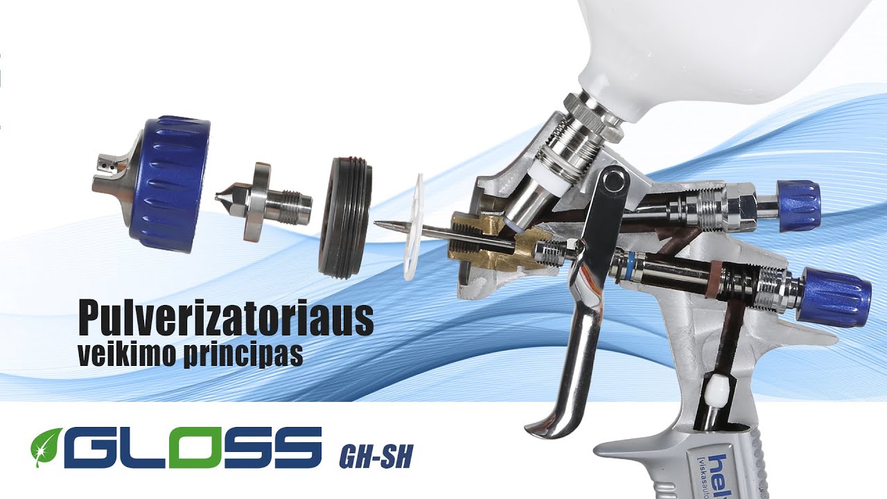 GLOSS GH-SH dažymo pulverizatoriaus veikimo principas