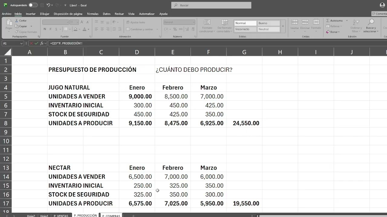 Presupuesto de Compras o Materiales Directos | Parte II