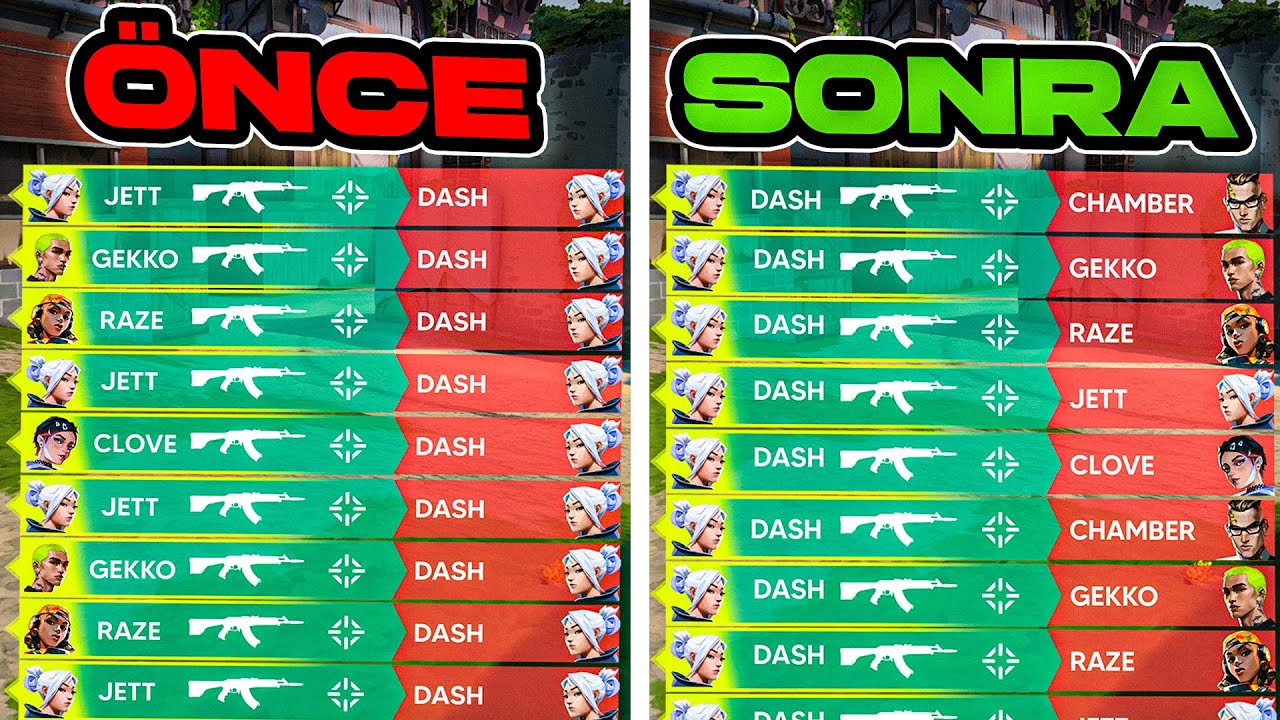 VALORANT RANK UP TACTICS MORE IMPORTANT THAN AIM