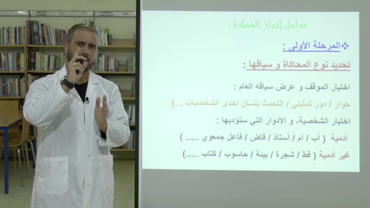 السنة الثانية اعدادي : التعبير والانشاء محاكاة ادوار - اللغة العربية منصة التلميذ TelmidTICE