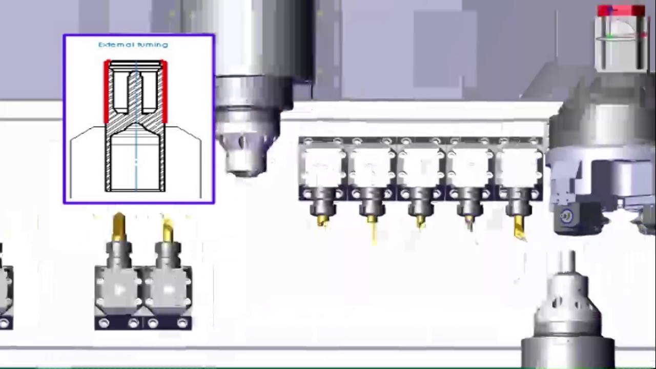 Sala Linea T3 machine AL spool piston