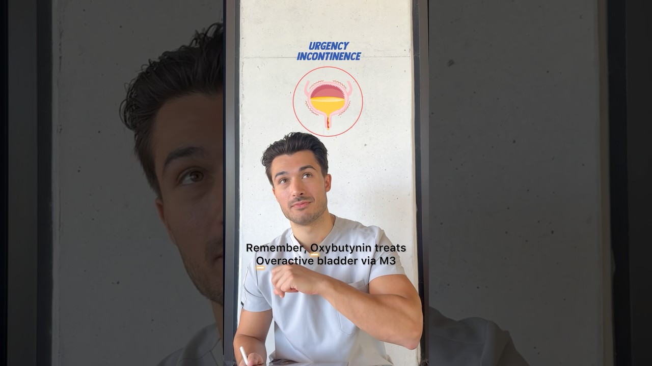 Rapid Review: Urinary Incontinence from my new guide! #medstudent #medschool #usmle #usmlestep1