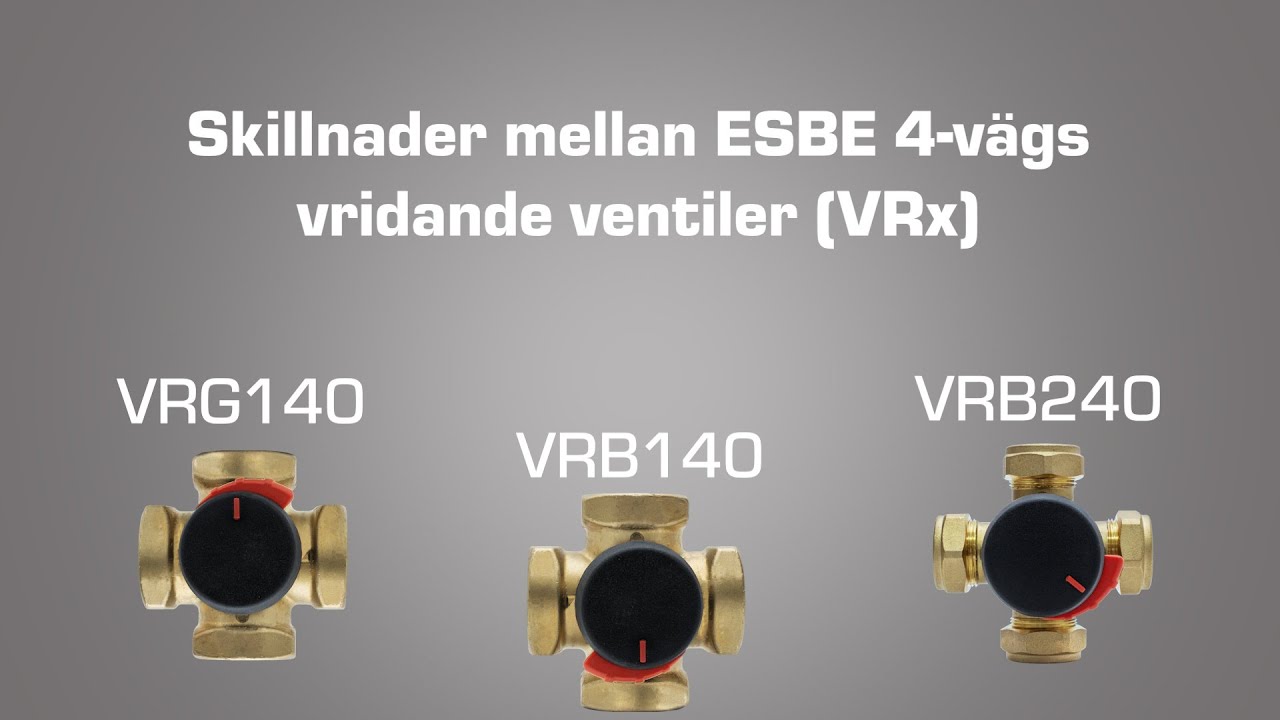 Skillnader mellan ESBE 4-vägs vridande ventiler (VRx)