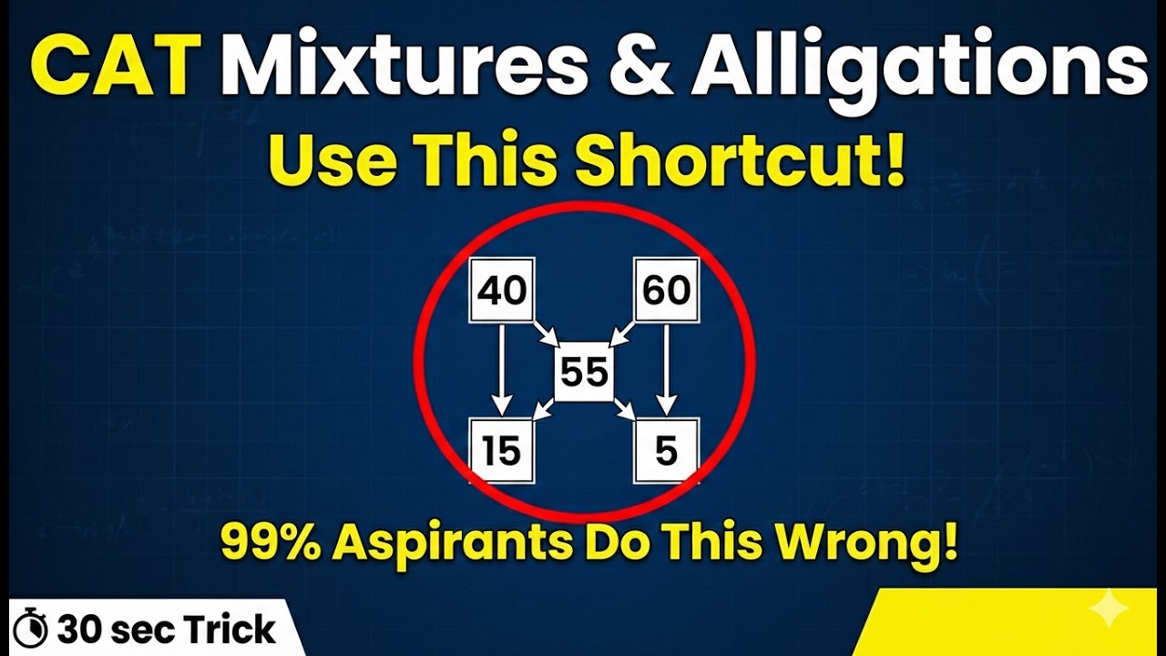 Practise Questions for CAT exam | Mixtures and Alligations | #catquantseries #catquant #catquant