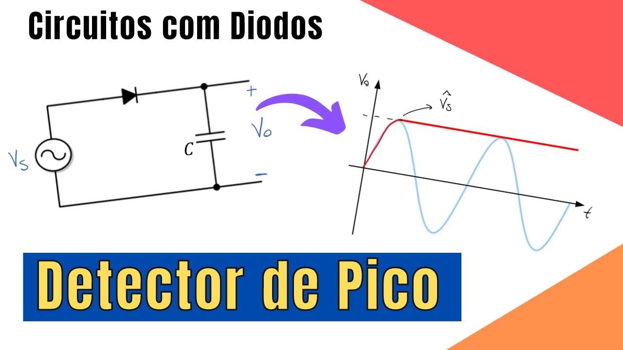 Circuitos com diodos - Detector de Pico