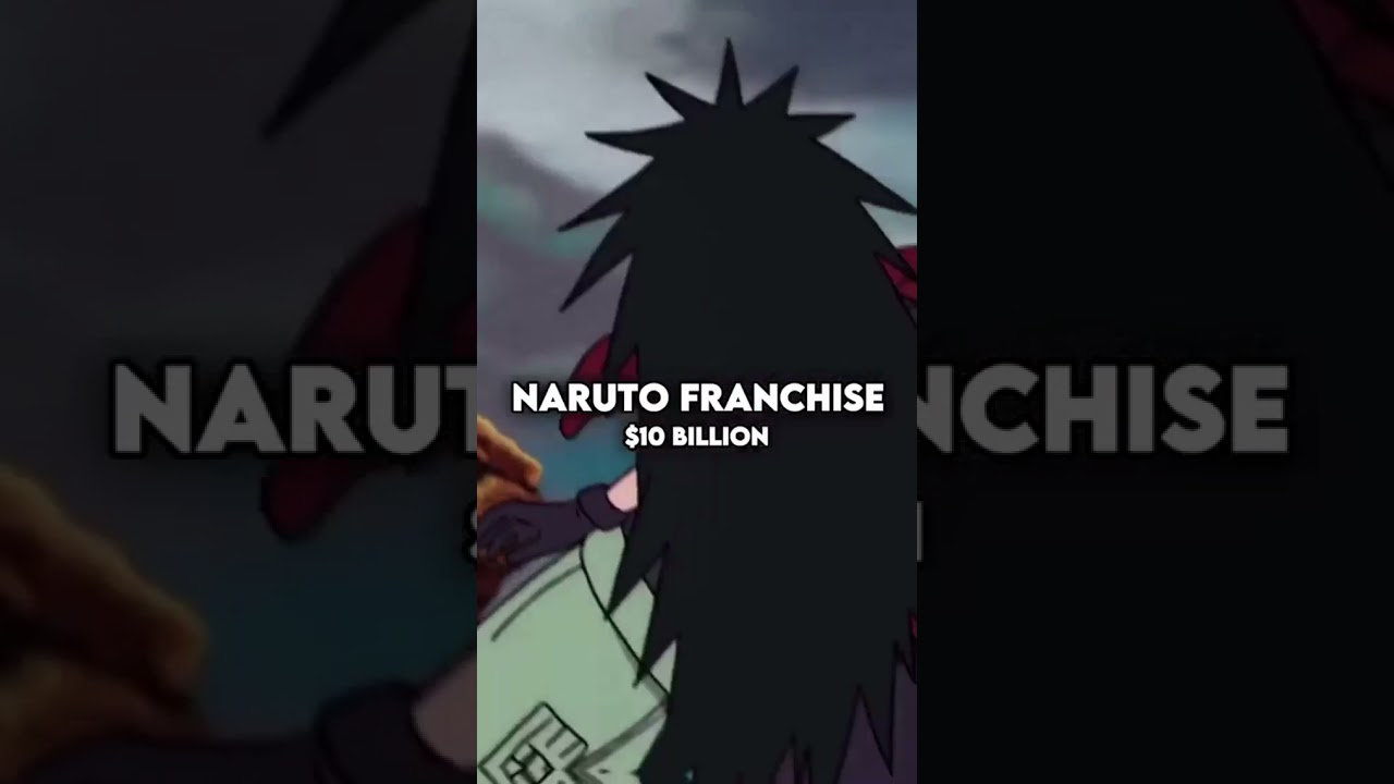 How much money each anime franchise made? #anime #short #amv #compilation