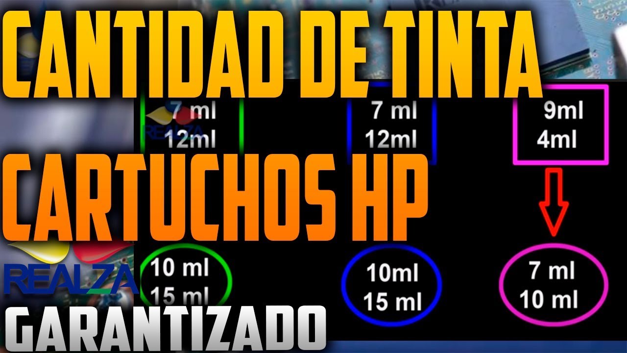 🚨 Cantidad de tinta para cartuchos